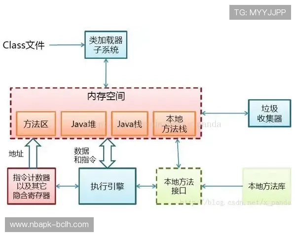 熊猫直播平台的内容审核机制与违规处理流程详尽解析